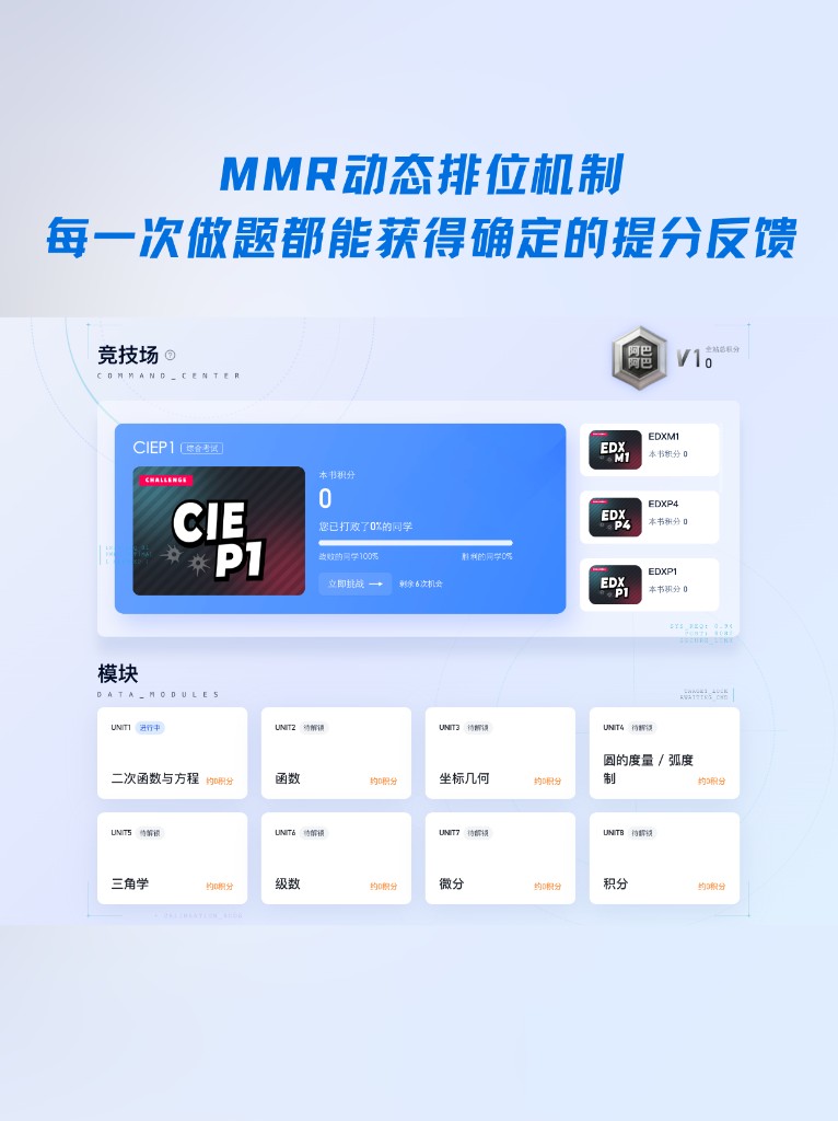 数学塔 MMR 与竞技场界面